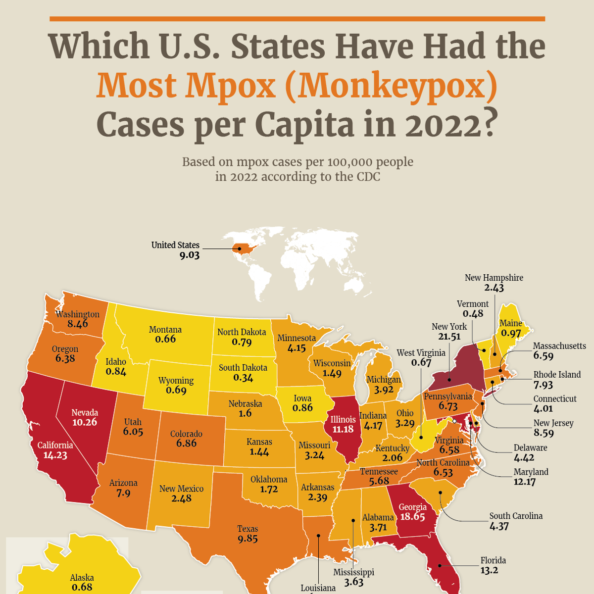 Which U.S. States Have Had the Most Mpox (Monkeypox) Cases per Capita