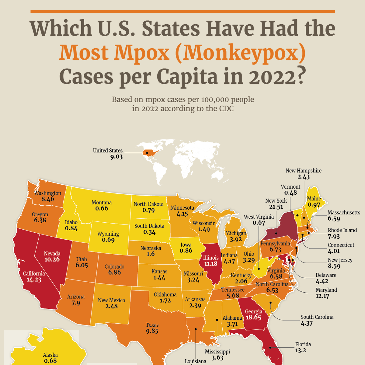 Is Mpox In The Us 2025 Lok